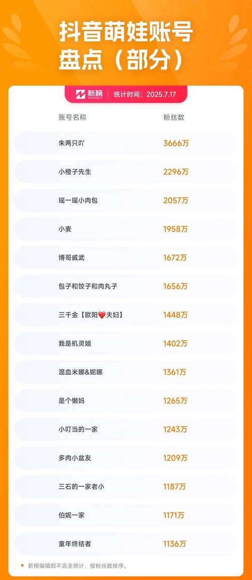 免费刷抖音作品双击量，b站播放量自助平台