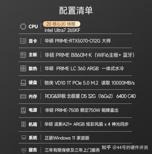 1万左右配电脑配置