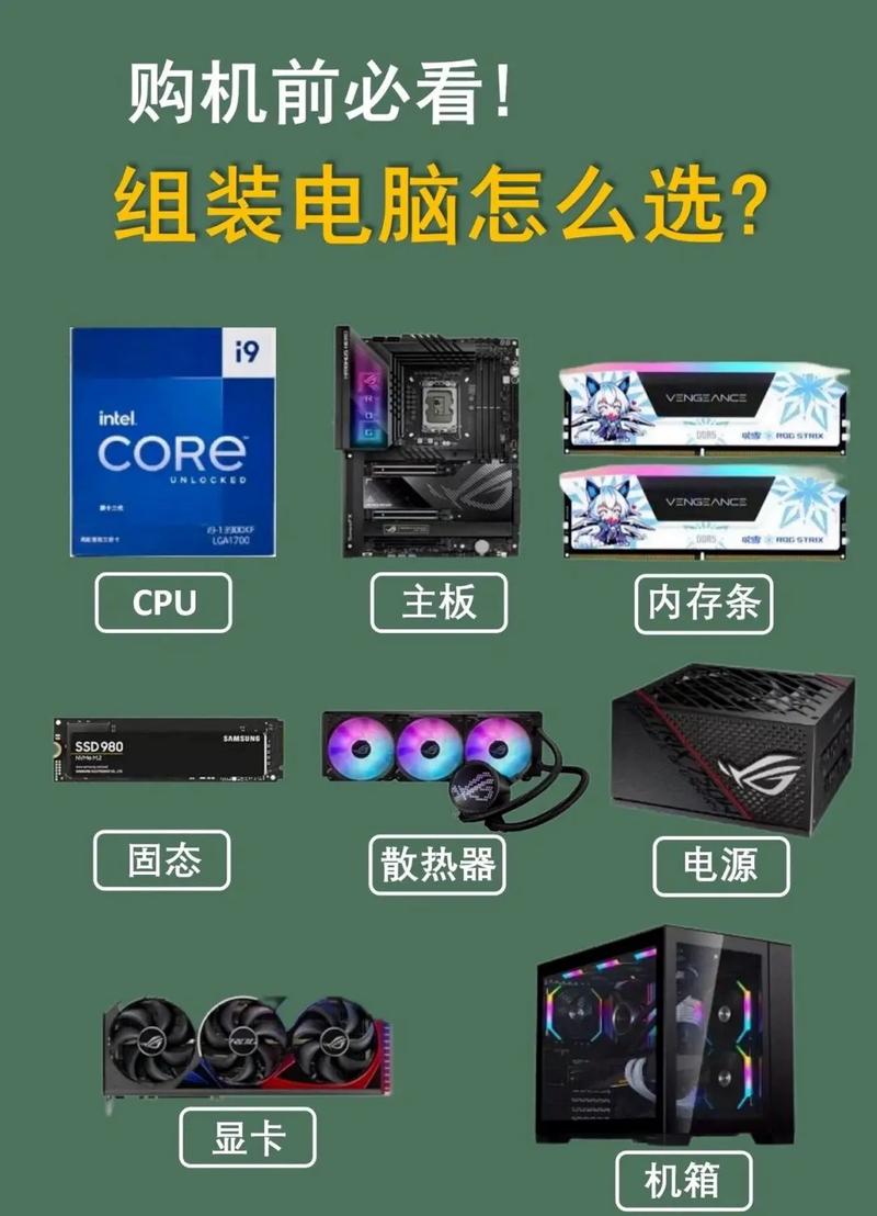 ppt需要配置高电脑吗