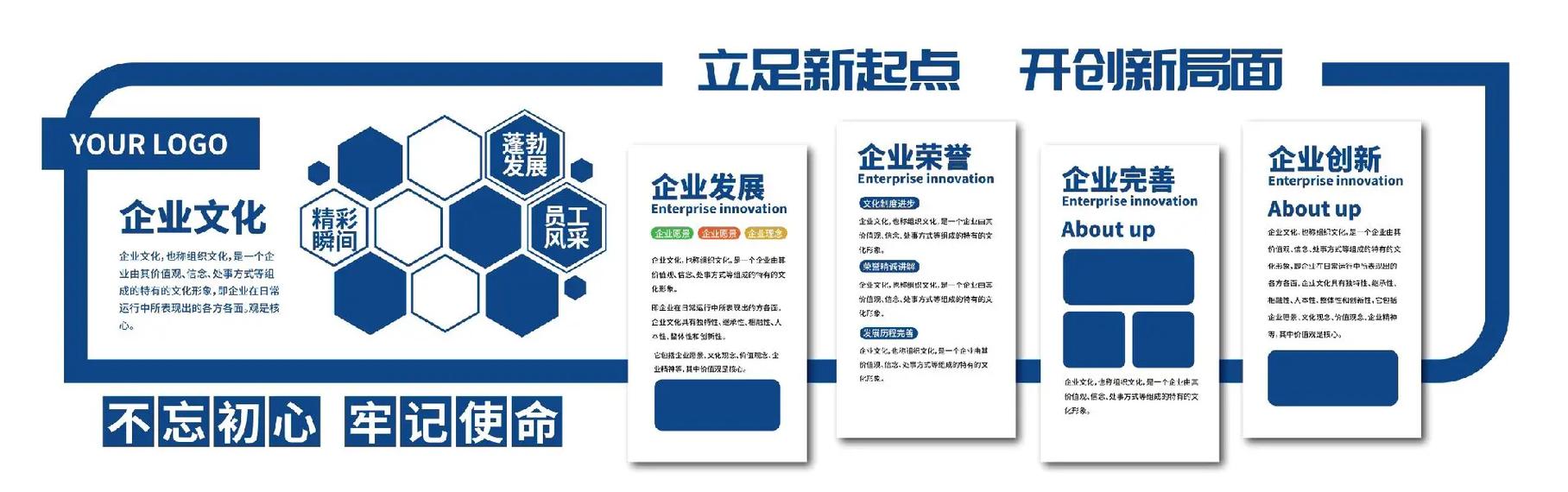 企业文化网络的重要性