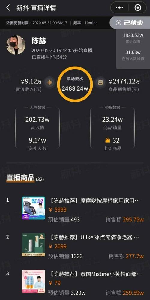 抖音上下刷有浏览量吗，快手代赞业务