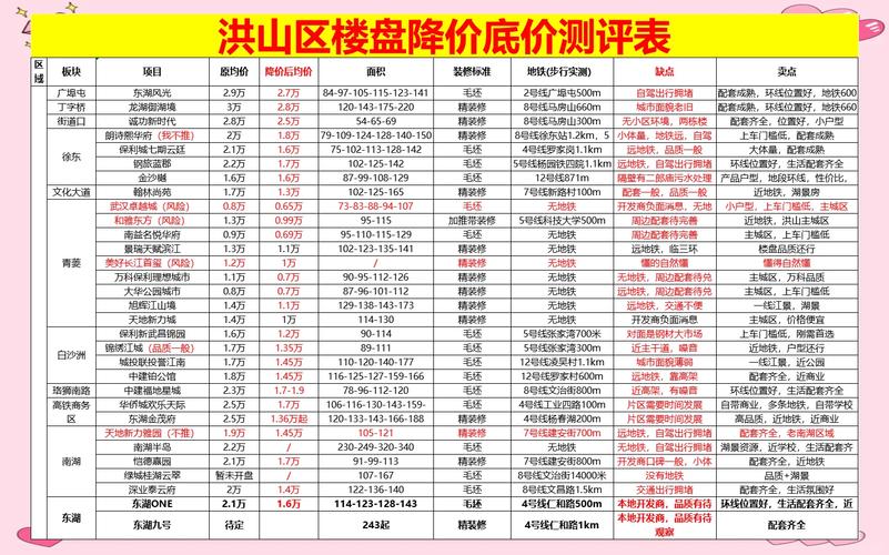 武汉网站建设公司价格