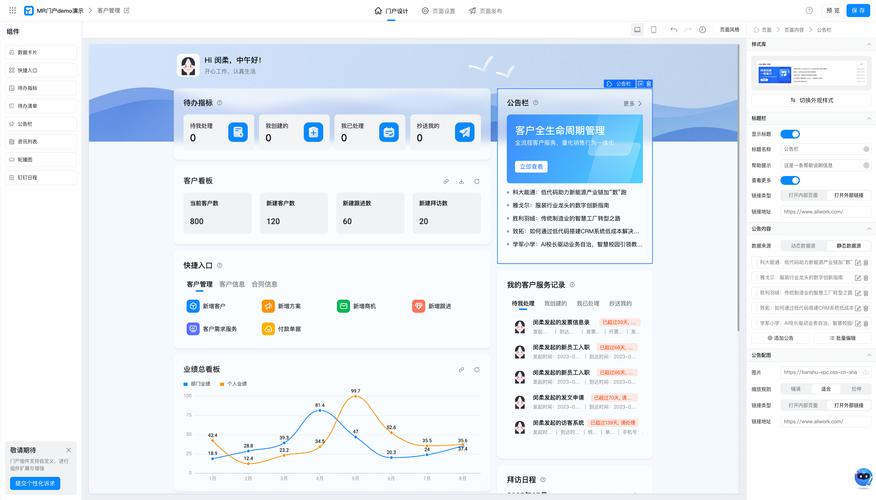 门户网站建设统计图