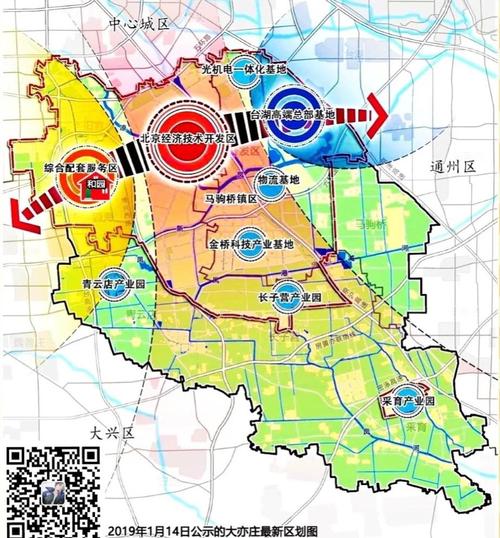 亦庄门户网站建设方案