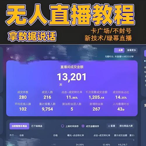 抖音刷浏览量软件免费,代刷 抖音 直播