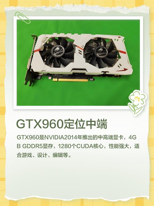 200元cpu配gtx960