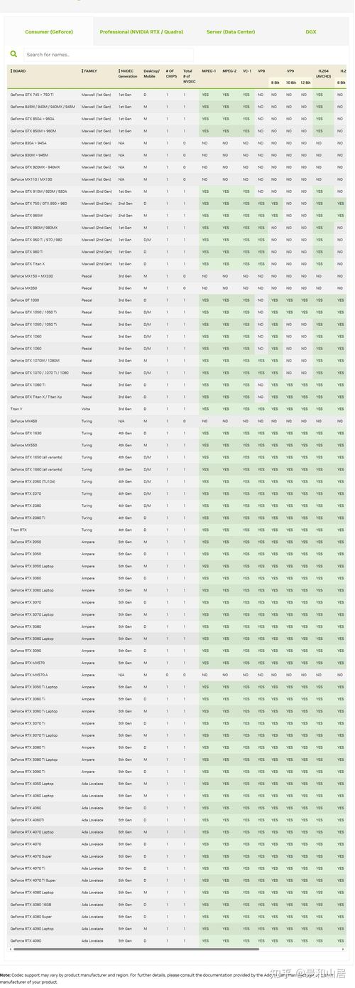 2017核显cpu如何购买