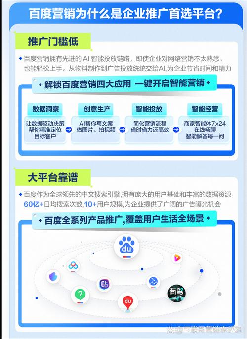 遵义百度网络推广公司