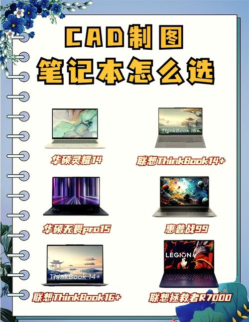 制图人员电脑配置要求