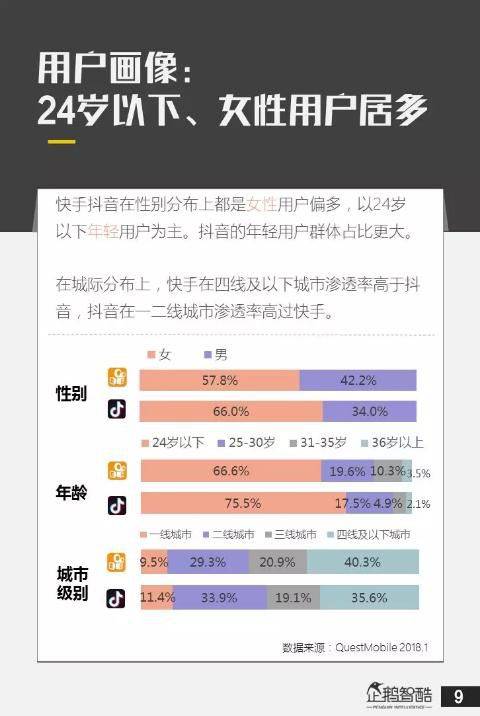 抖音业务在线平台官网,快手刷双击免费100个双击ks