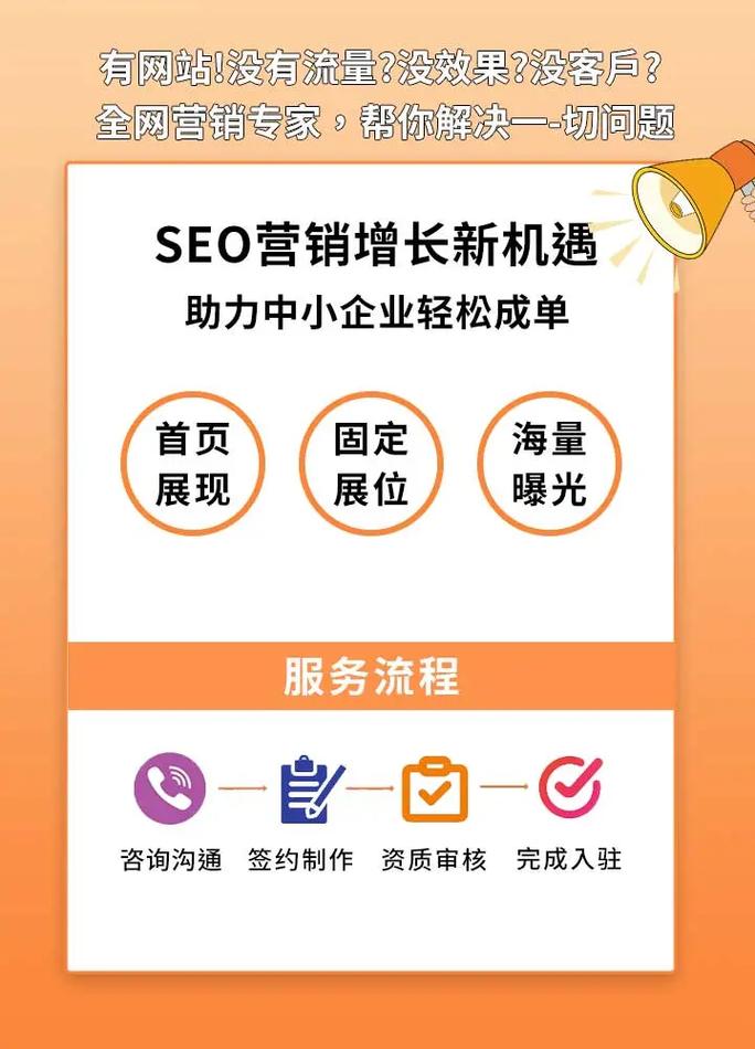 张家口网站建设哪里好