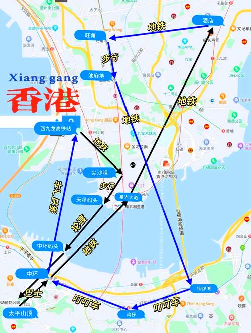 香港与大陆网络节点