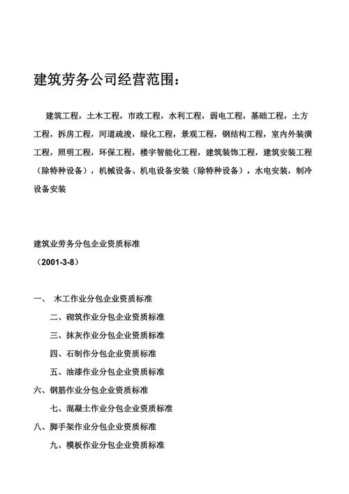 4g网站建设劳务核算