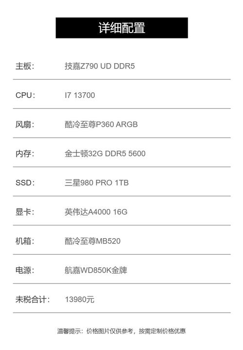 i7配置的游戏电脑配置清单2015