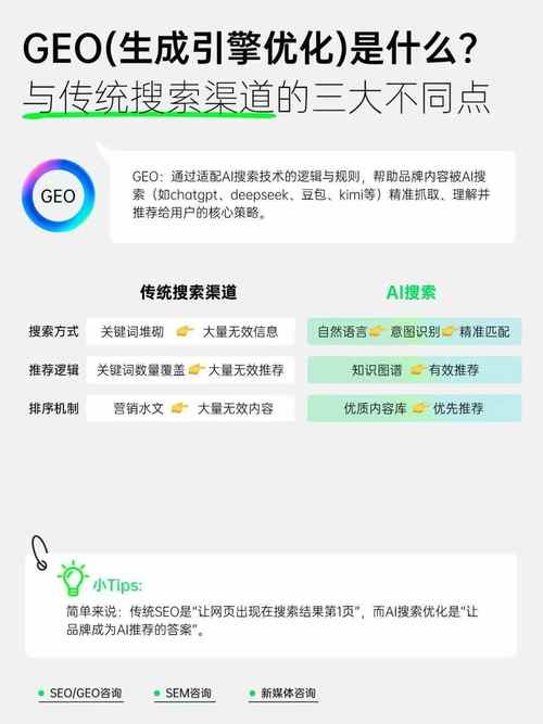 深圳网络营销9ge