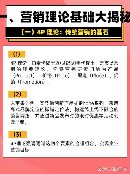 什么企业不需要网络营销