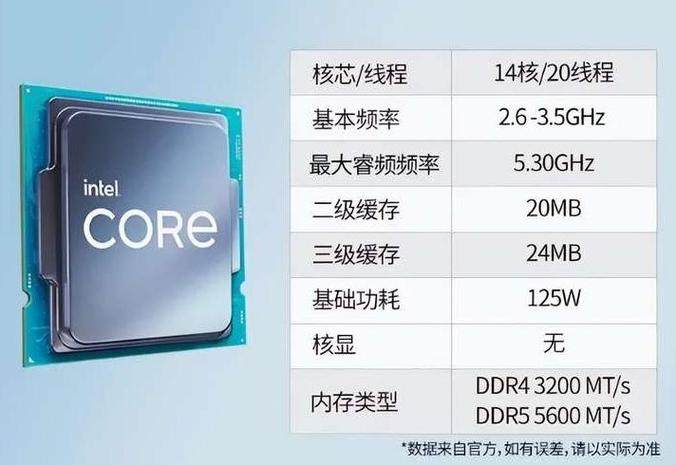 武汉 intel cpu 哪里拿货