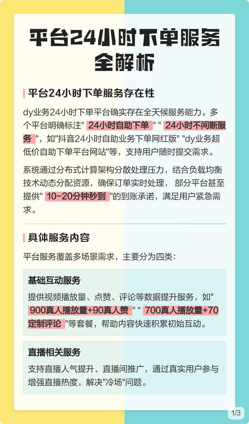 抖音自助下单新工具，dy自助下单平台解析