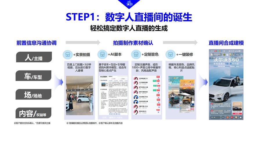 如何在KOL与明星号自助下单,助力你的在线营销