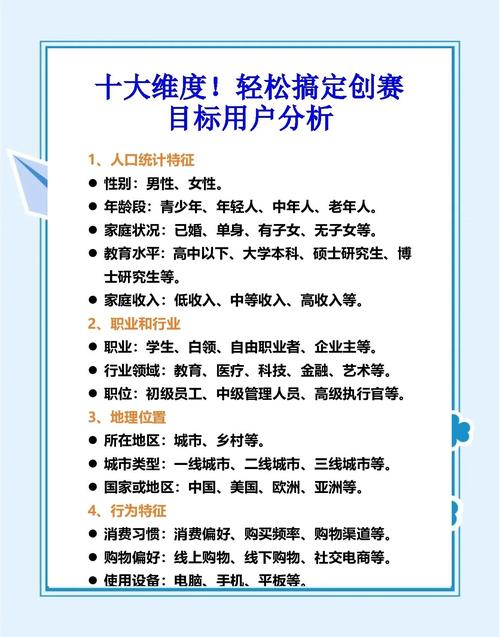 一、目标受众分析