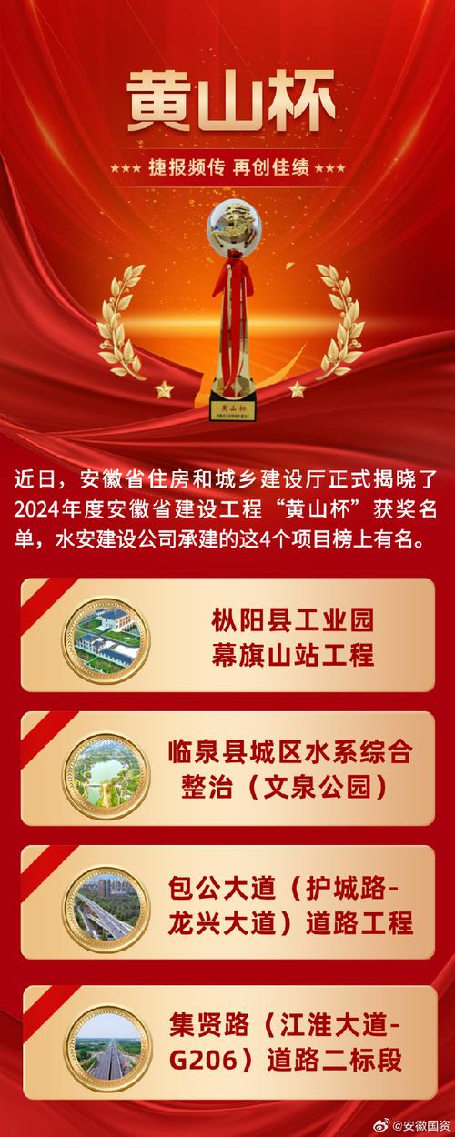 安徽房地产网站建设,打造优质品牌,实现成功!