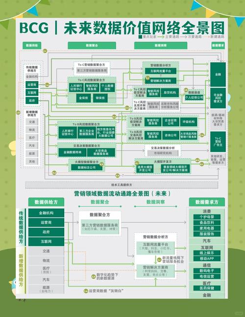 捷诚网络科技，从技术到价值的全栈解决方案