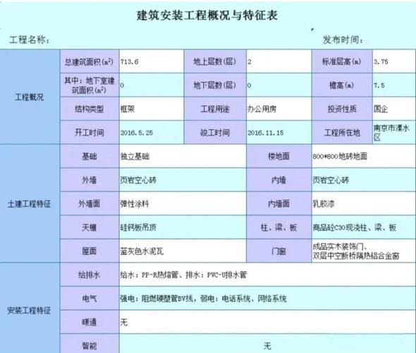 企业网站建设费用分析,从基础到优化