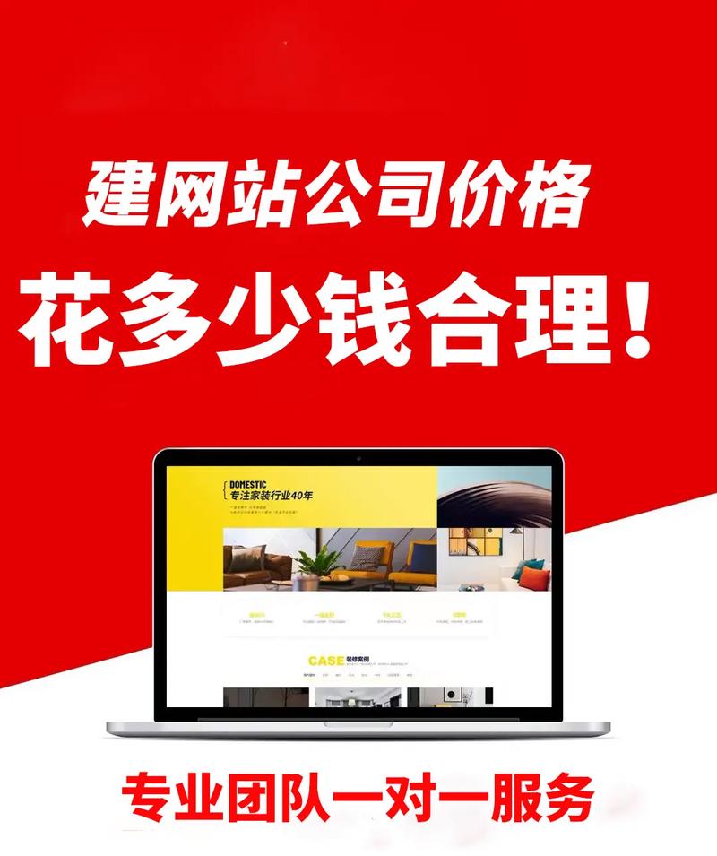 企业网站建设费用分析,从基础到优化