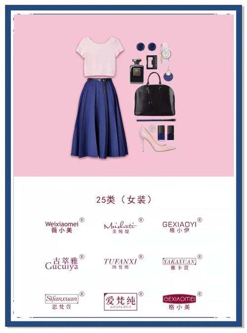 打造一位专业服装鞋帽商城网站，这些步骤你必须知道！