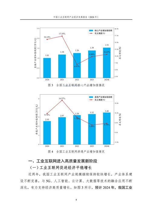 重庆网络公司数量分析及行业发展趋势