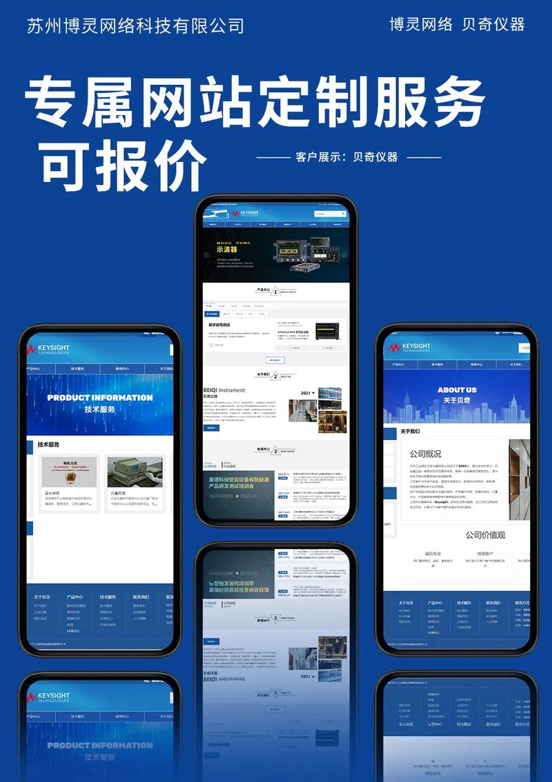 企业网站建设的定位