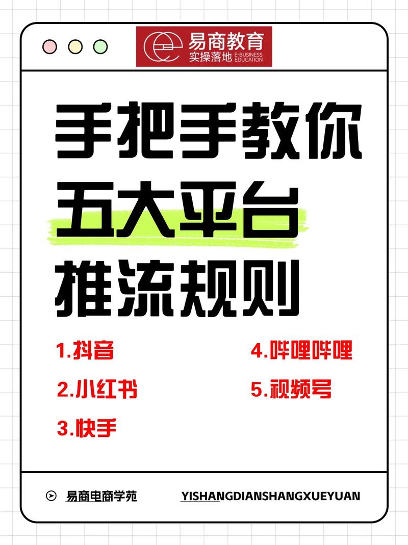 指南与教学，如何在快手、抖音、赞等短视频平台进行高质量内容创作与推广