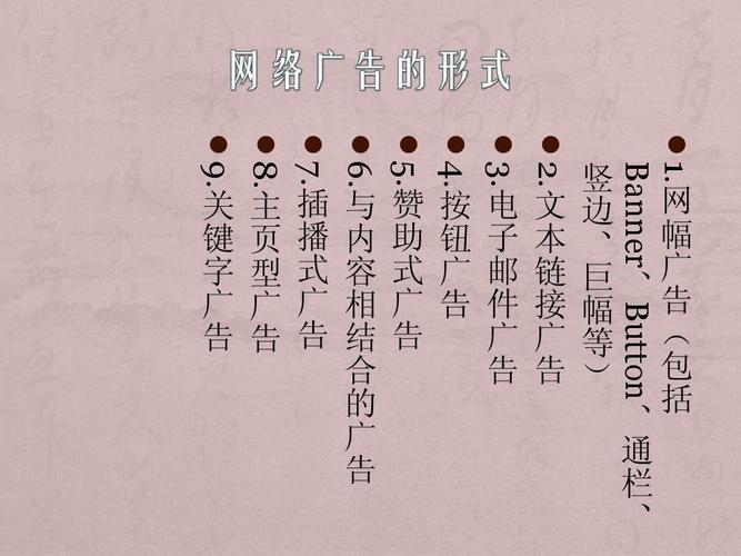 1.网络广告的定义与类型