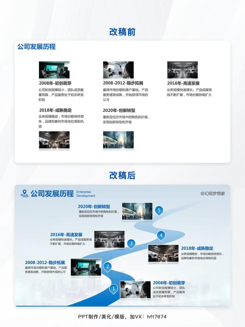 一、公司背景与成立时间