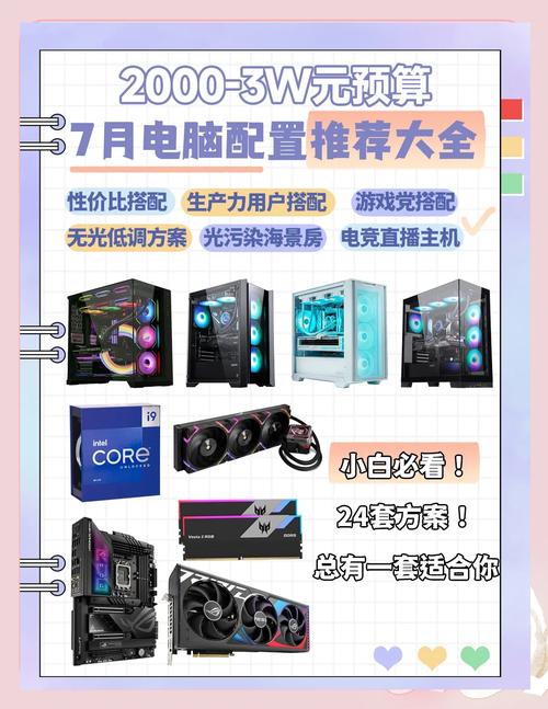 电脑装机指南,从基础到升级,详细步骤和小贴士