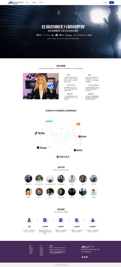 建设网站的公司,选择理由与推荐