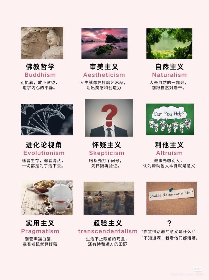 选择最佳配置的重要性