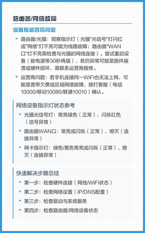 如何提升电脑网络服务商电话的质量？
