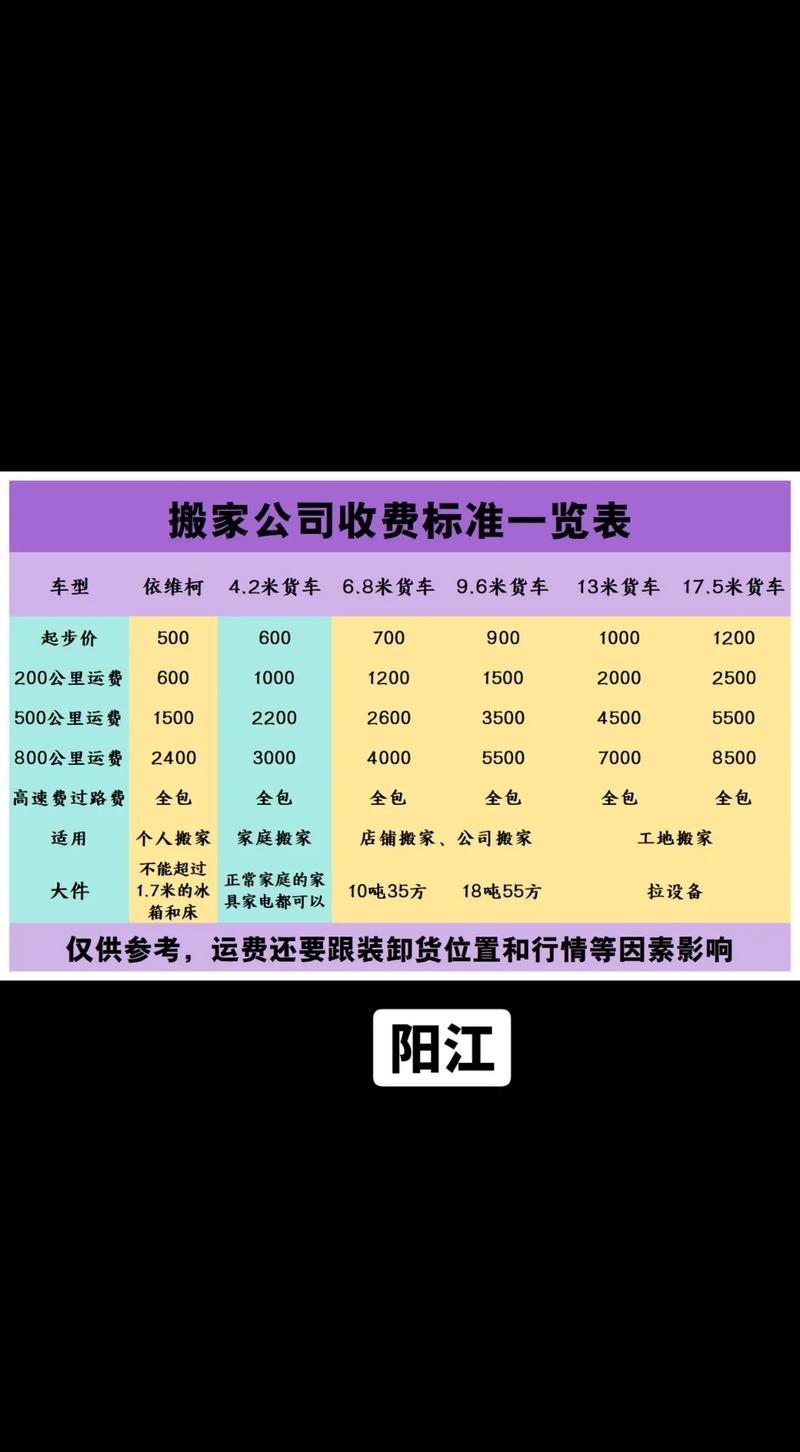 企业网站建设收费标准指南
