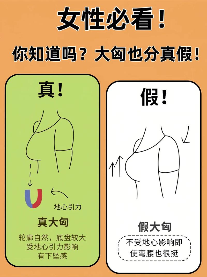 你知道吗？你知道吗？你知道吗？