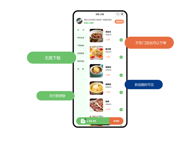 点赞自助平台，如何高效利用点赞量？