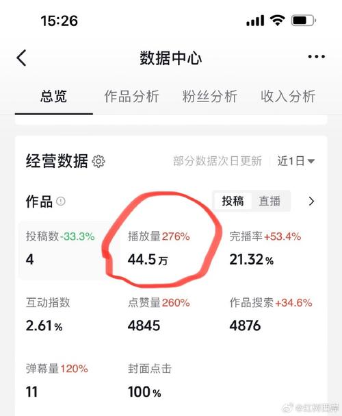 抖音播放量的意义与价值