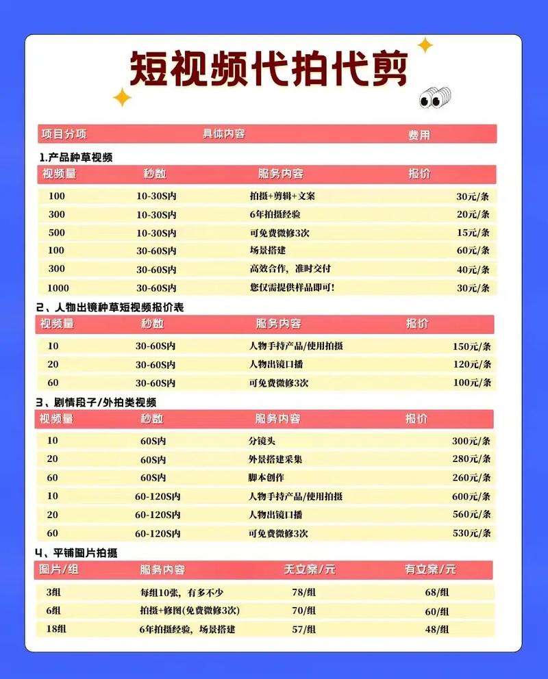 快手代购、抖音全网最低价,代网ks服务全解析!