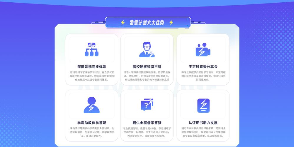 双击在线不到，这些平台你必须避开