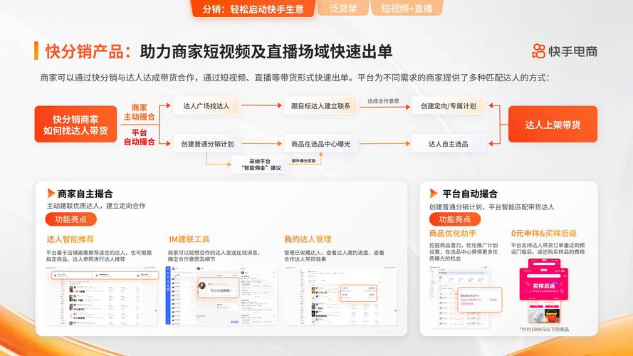 高效利用快手、抖音、ks赞等平台的指南