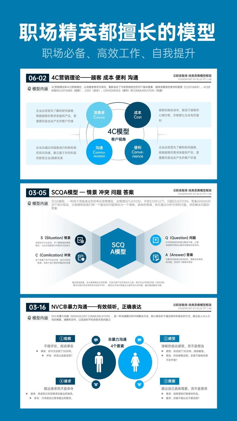 湖北省精准营销，数据驱动的 localized marketing