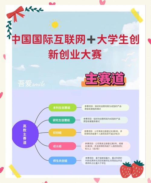 杭州六网络，网络创业者的理想选择