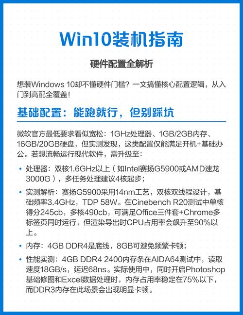 完全颠覆传统组装的高端配置电脑指南，彻底颠覆传统组装的高端配置电脑指南