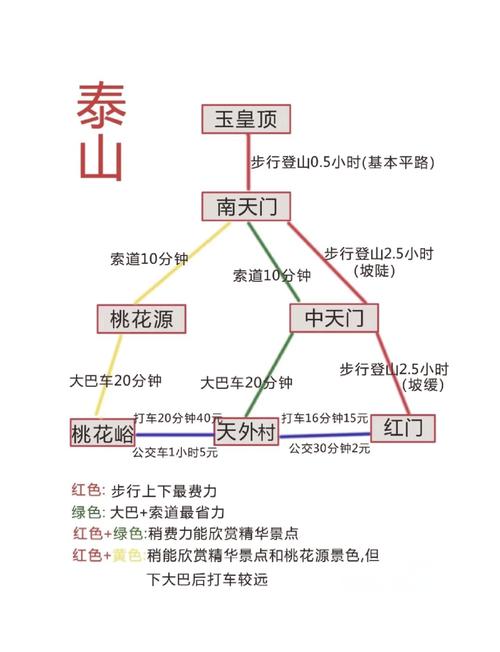 泰安专业网站建设指南