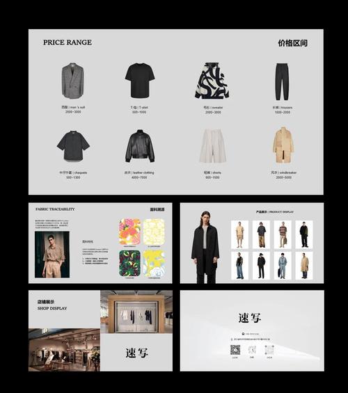 衣服网站建设策划书
